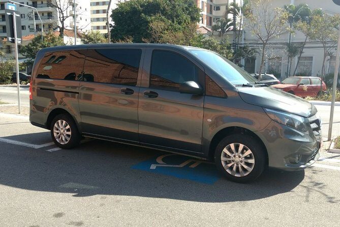 Private Transfer: From Rio City to GIG Airport (Up to 15 People) - Price Value: When $149 Per Group Makes Sense